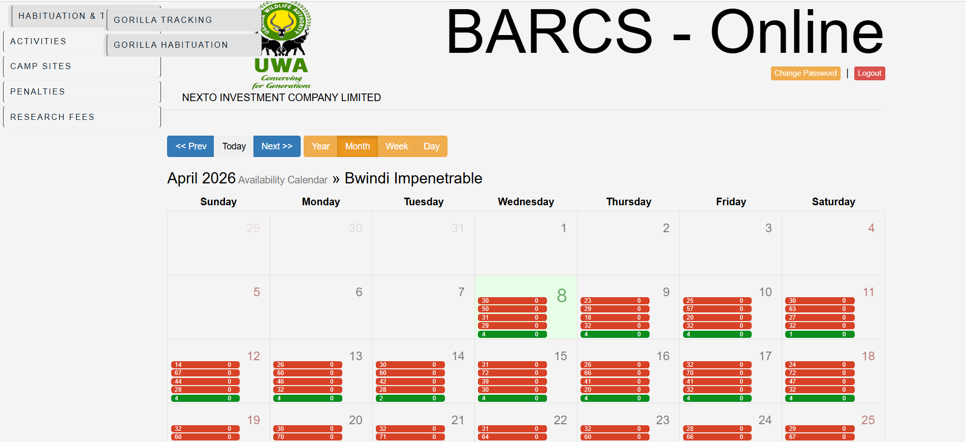 Why Book a Gorilla Permit in Uganda Online in Advance?
